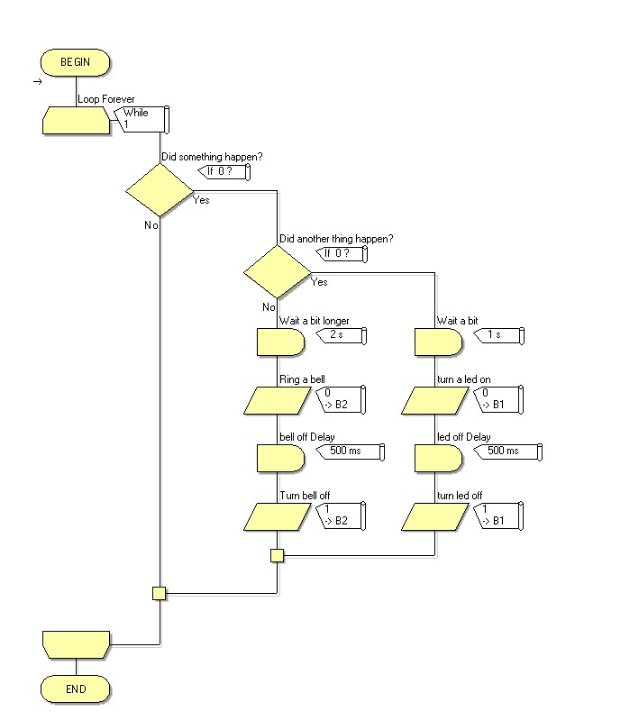 simple chart.jpg