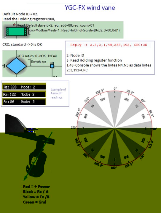 ygc-fx_info.jpg