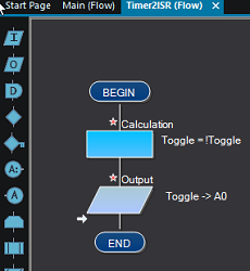 Timer2 macro.png