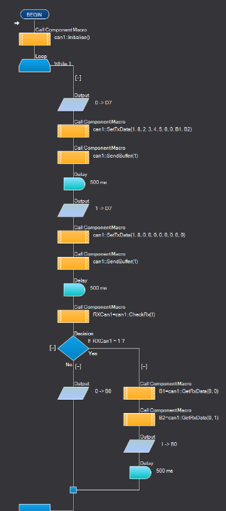 FlowCode.PNG