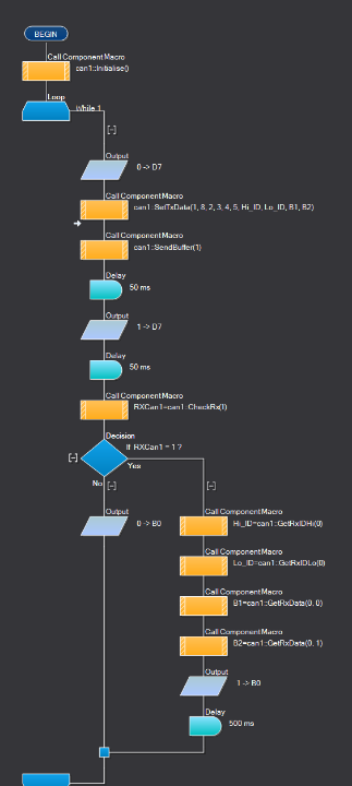 FlowCodeBuffer0.PNG