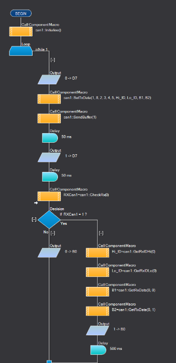 Flowcode10.PNG