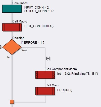 Test1.jpg