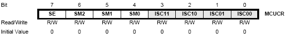 mcucr.gif