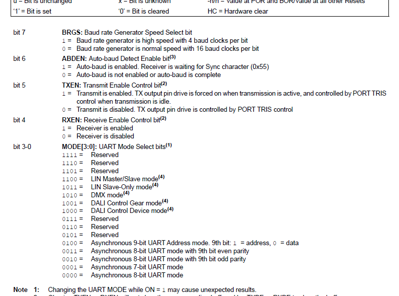 PIC18F26K42Page4991.PNG