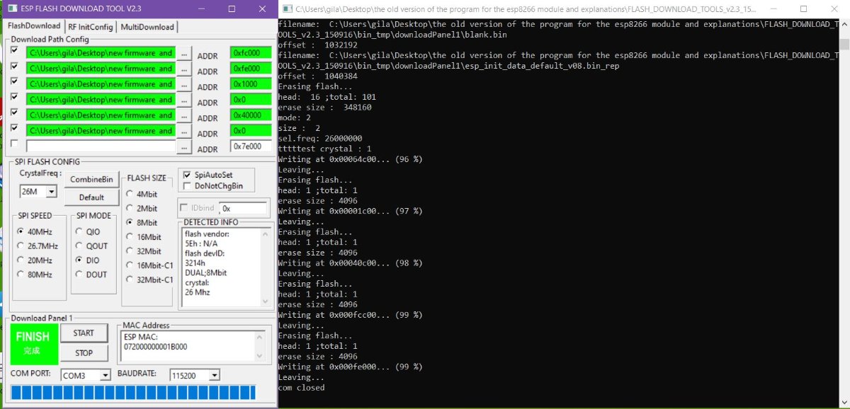 The programming process.JPG
