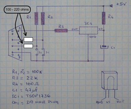 an exemple how to build ir receiver e-block