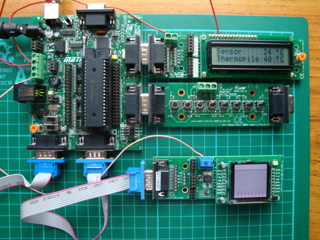 Complete System