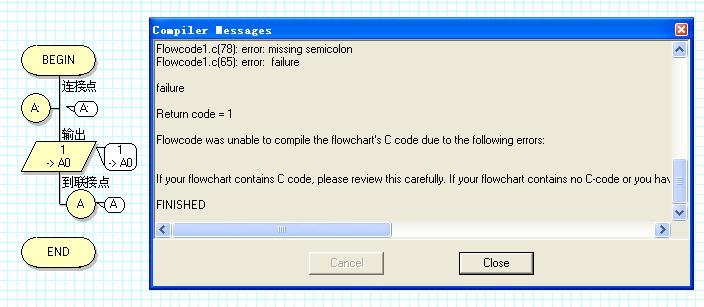 Problem figure