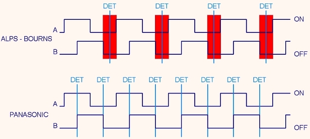 Encoder Patterns.jpg