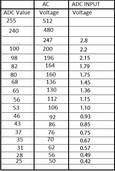 Result_addc.jpg