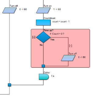Flowcode 8 code folding