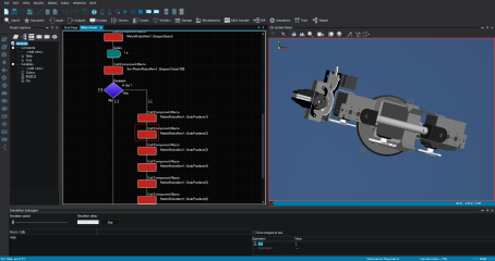 Flowchart and robot arm simulation