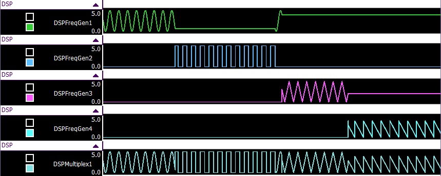 FreqGenMulti.jpg