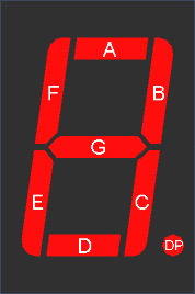 File:Gen 7Seg Single Labelled 02.png