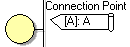 Gen Connection Point Flowchart Icon.png