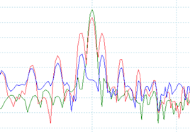 File:SysblocksGSG56.png