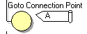 Gen Goto Connection Point Flowchart Icon.png