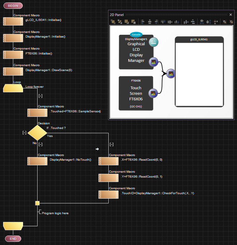 Component and Layout scene panels with touch