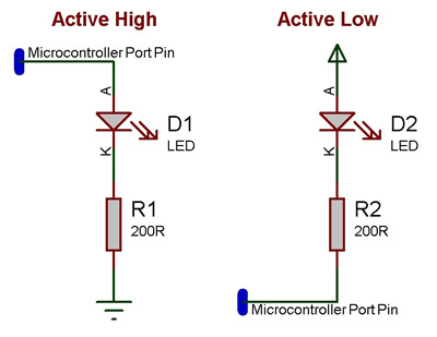 LED Active.jpg