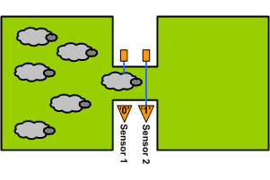 File:Dia Sheep Sensor.gif