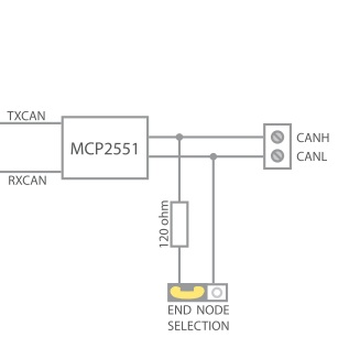 File:InternalCAN.jpg