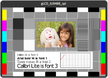 Testcard Demo.png