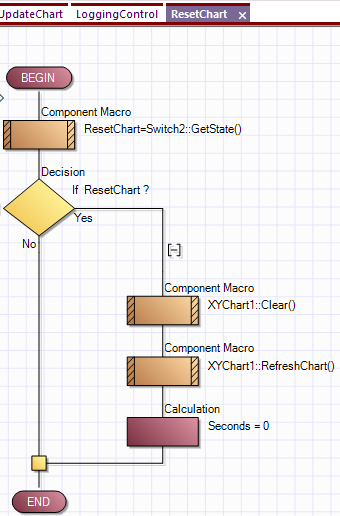 File:PC Dev GSG22.png