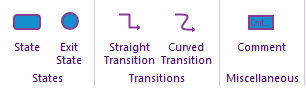 State Diagram Icons