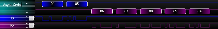 RS232 Bytes.jpg