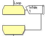 Gen Loop Flowchart Icon.png