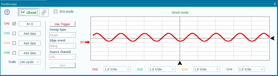Oscilloscope window showing a sine wave