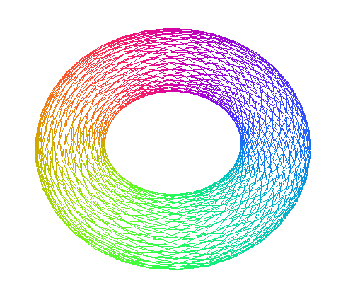 File:SIMAPI Panel.PCloud Torus.png