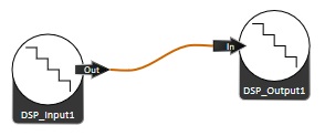 File:DSP Components Linked.jpg