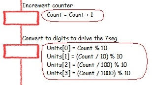 File:7SegQuadInc.jpg