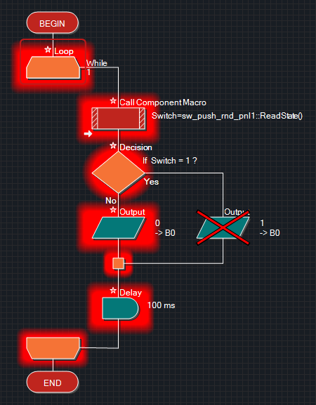 CodeProfilingEx1a.png