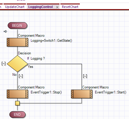 File:PC Dev GSG21.png