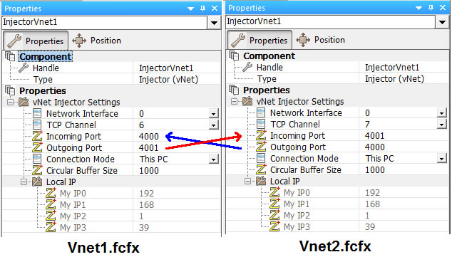File:VnetPorts.jpg