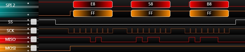 SPI Bytes.jpg