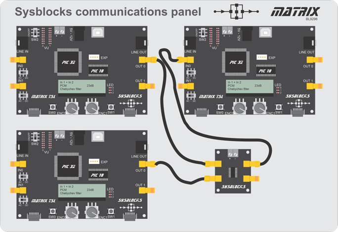 File:SysblocksGSG53.png