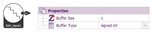 File:DSP Input Buffer.jpg