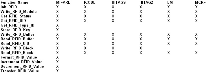 RFID macr.jpg