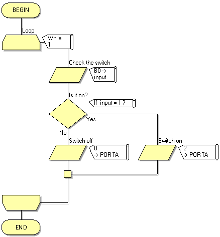 File:Gen exerciseDashPaneladdobjects headprog 01.png