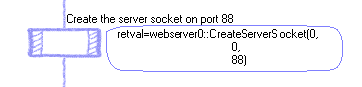 File:Server Socket Port.png
