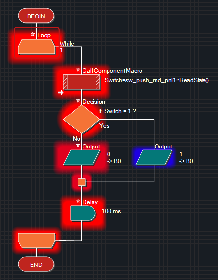 CodeProfilingEx1b.png