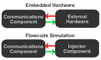 Injector.png