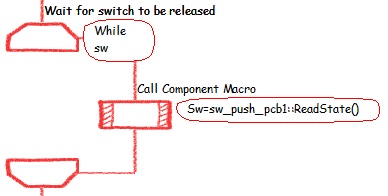 File:7SegQuadSwitch2.jpg
