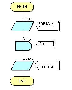 File:Gen Selecting Icons Highlighted.png - Flowcode Help