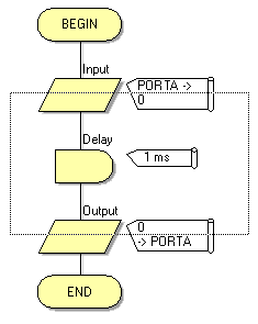 File:Gen Selecting Icons Highlight.png - Flowcode Help