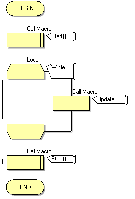File:Gen Selecting Icons Highlight.png - Flowcode Help